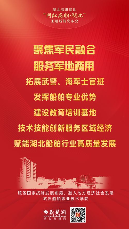 網紅高職 湖北高職巡禮走進紅色船院